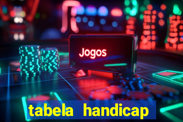 tabela handicap asiatico gols